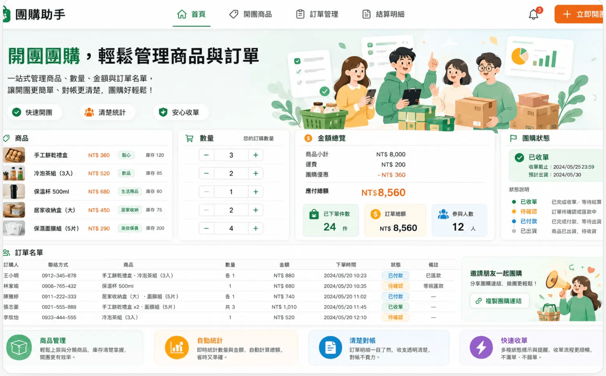 開團團購網站範例，包含商品、訂購數量、金額總覽與訂單名單