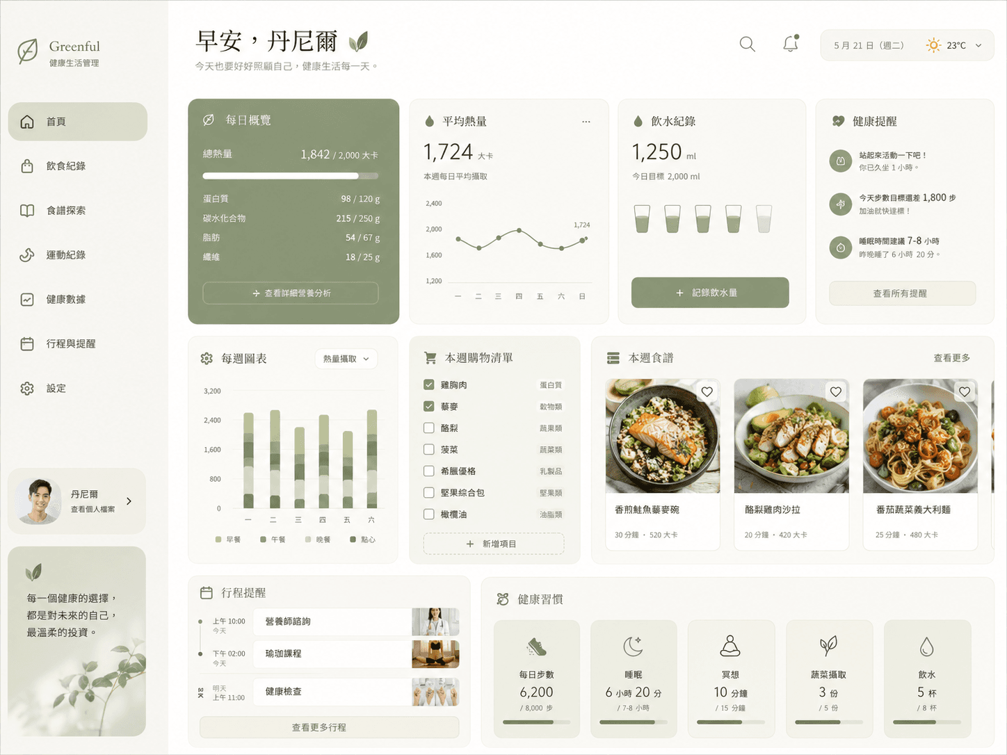 用即造自己架網站的生成範例
