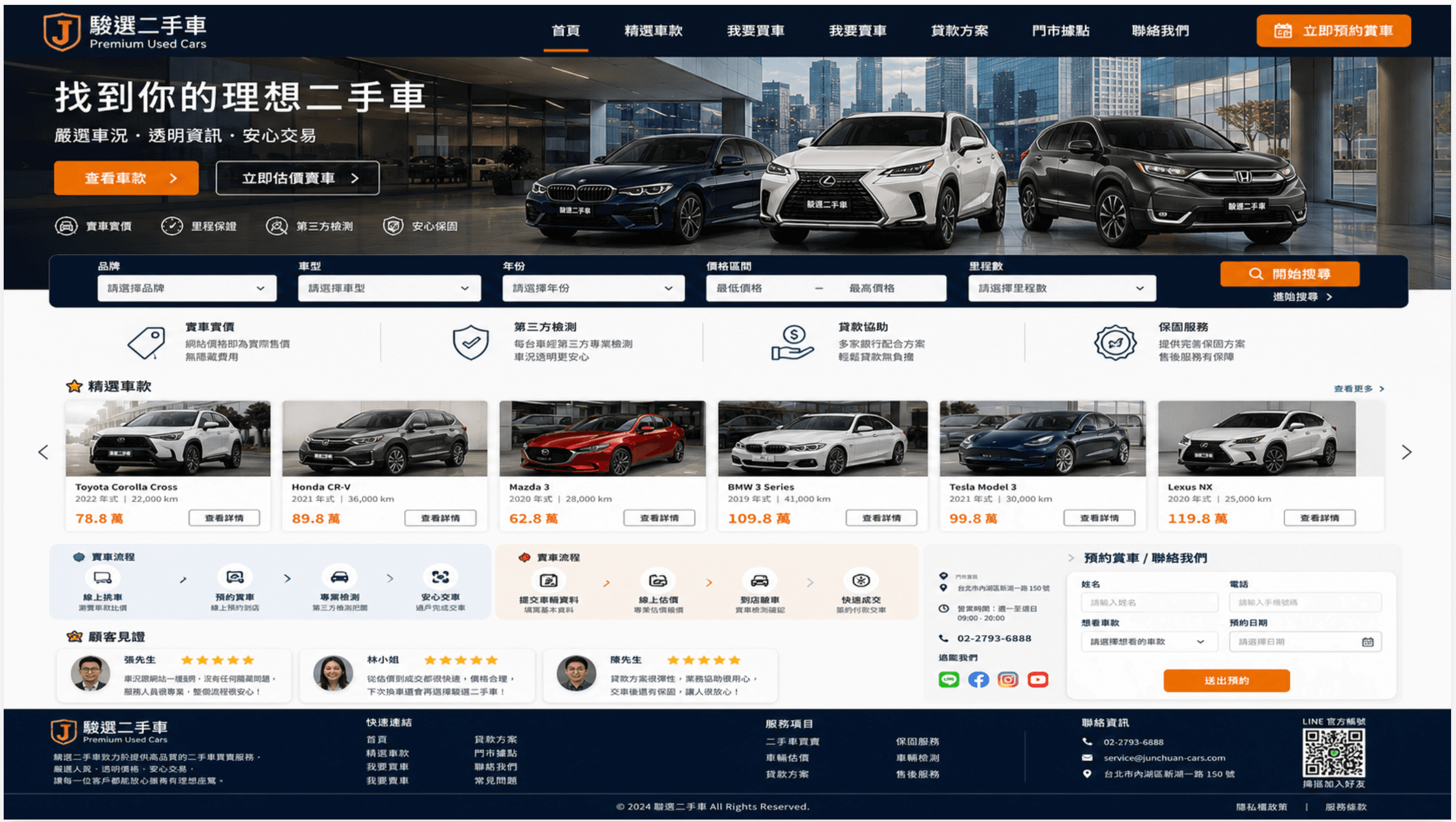 二手車買賣網站範例，包含展間主視覺、車款搜尋、精選庫存、買賣流程與預約表單