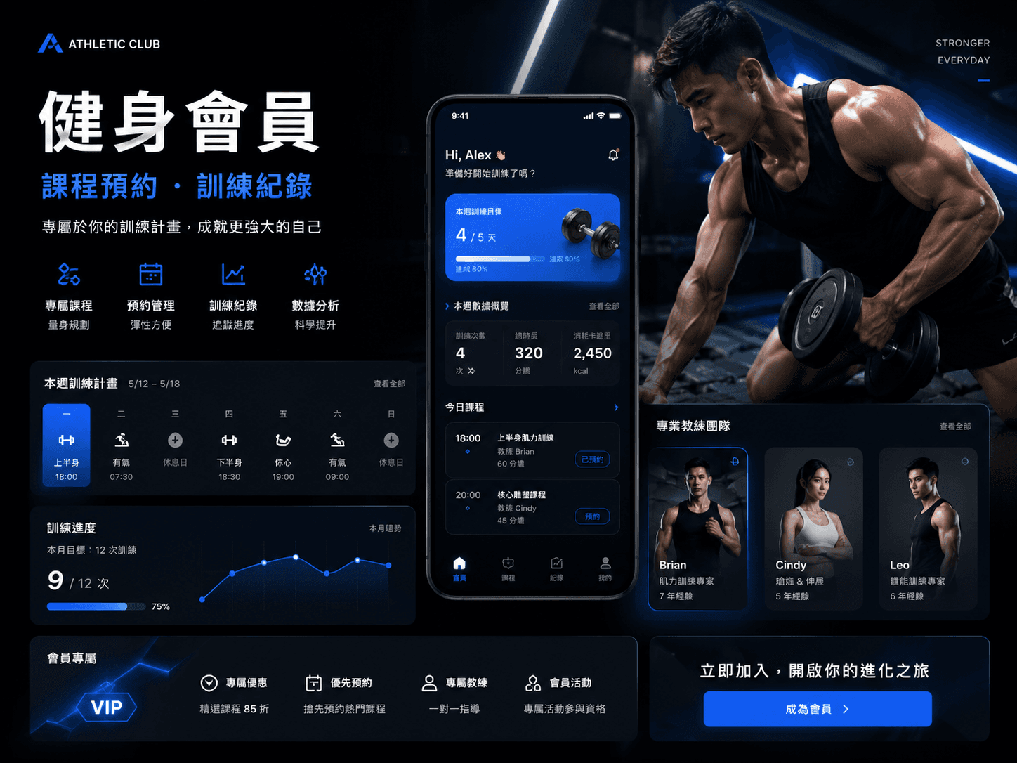 用即造做出的健身課程預約網站範例
