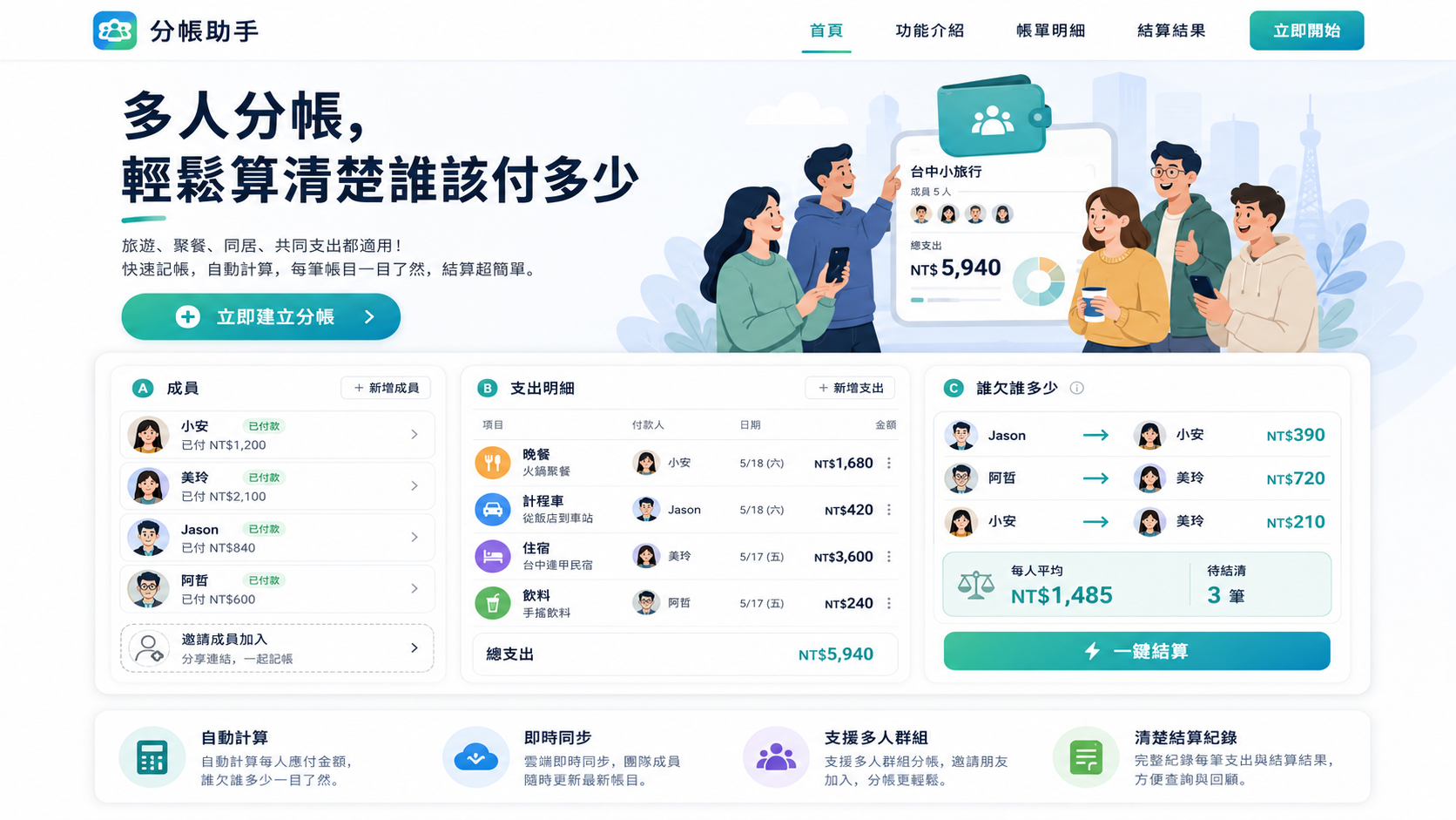 多人分帳網站網站預覽