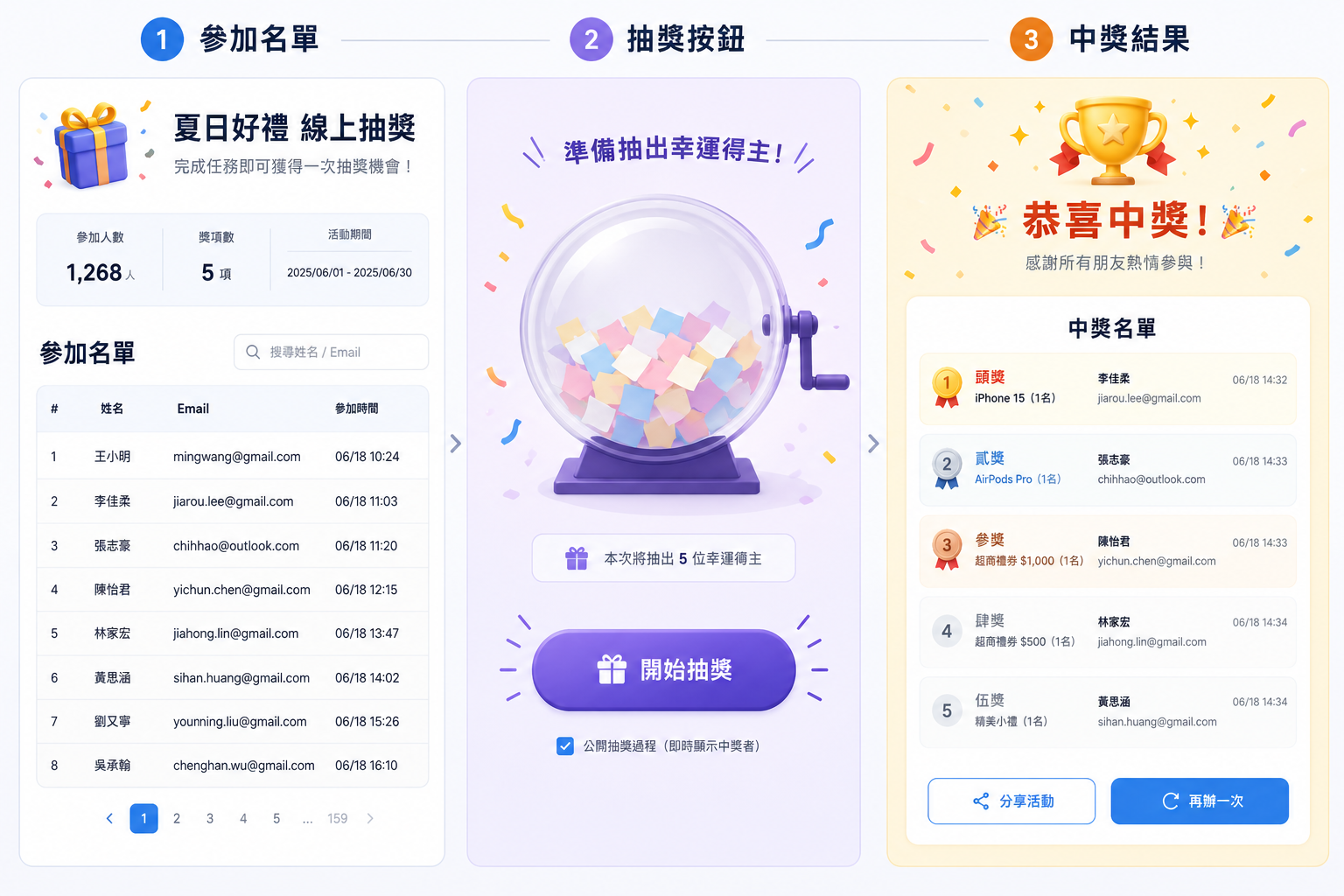 線上抽獎活動工具網站預覽