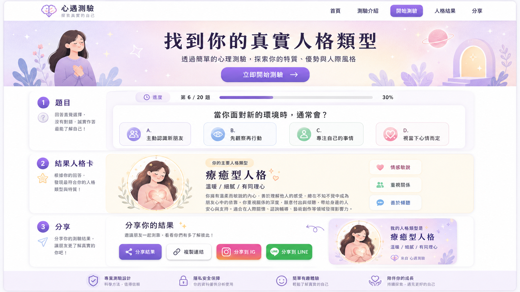 心理測驗製作網站預覽
